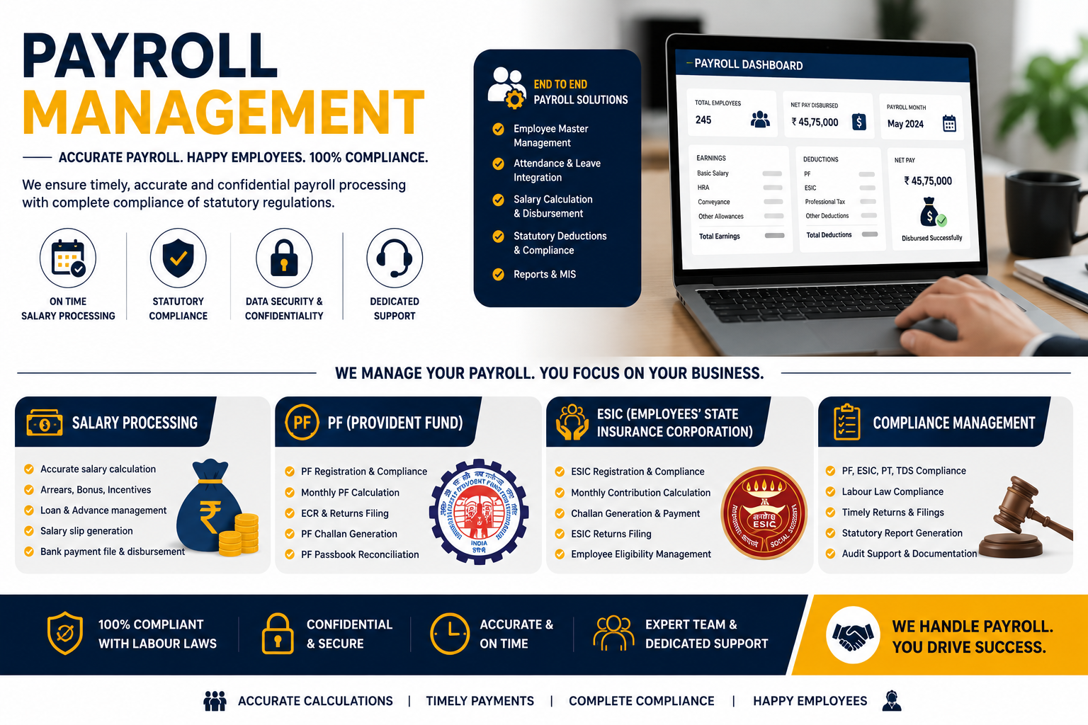 Payroll Management