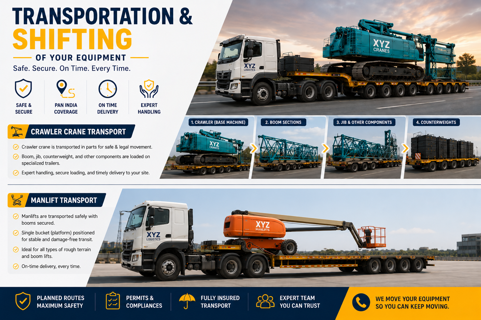 Transportation & Shifting